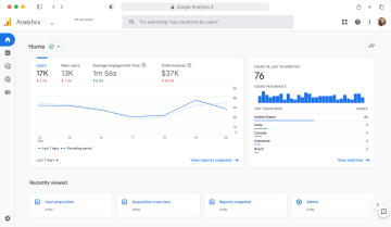 Google Analytics 4