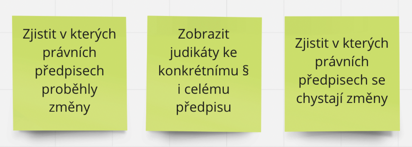 Uživatelské úkoly